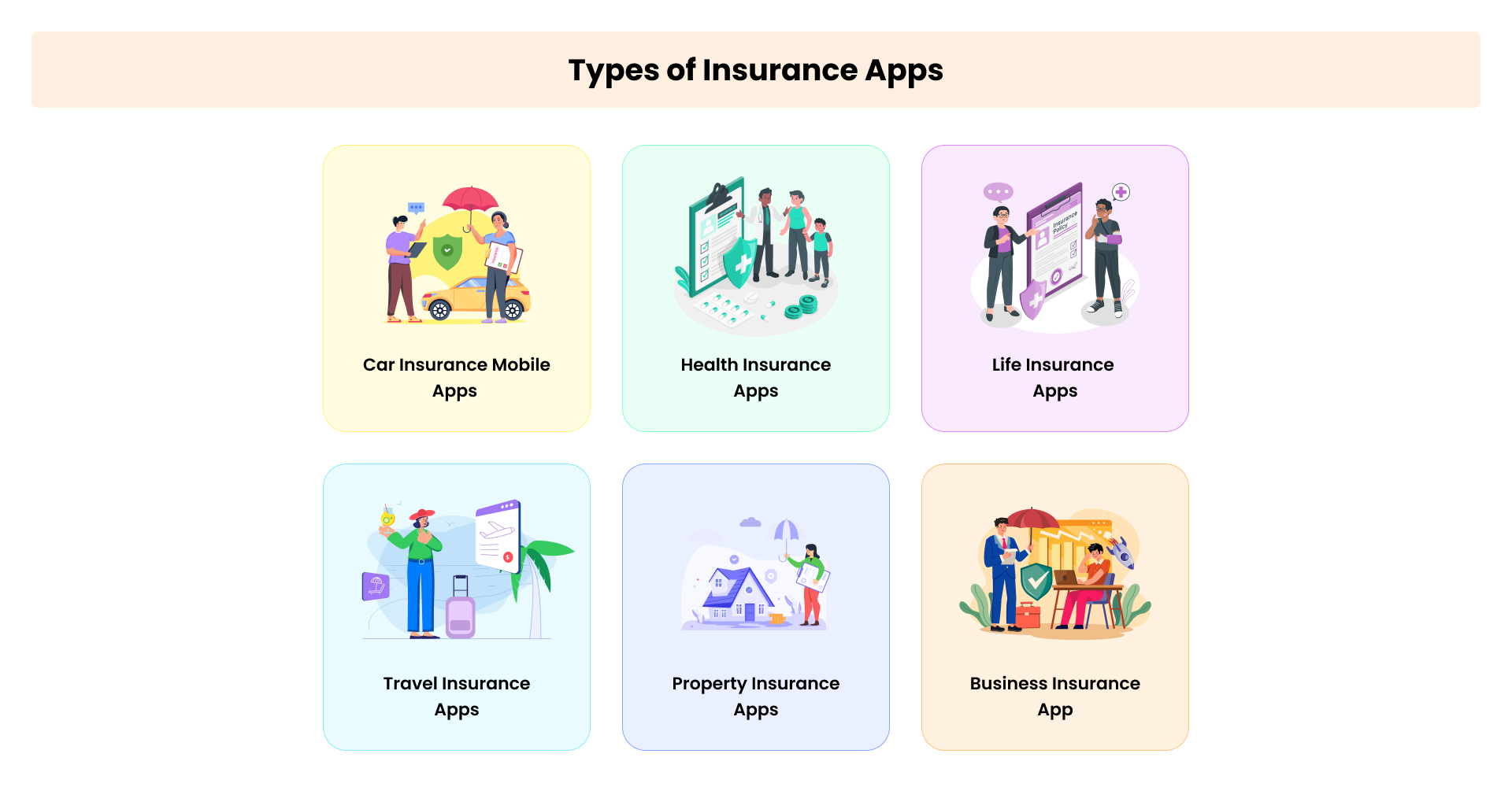 Types of Insurance Apps