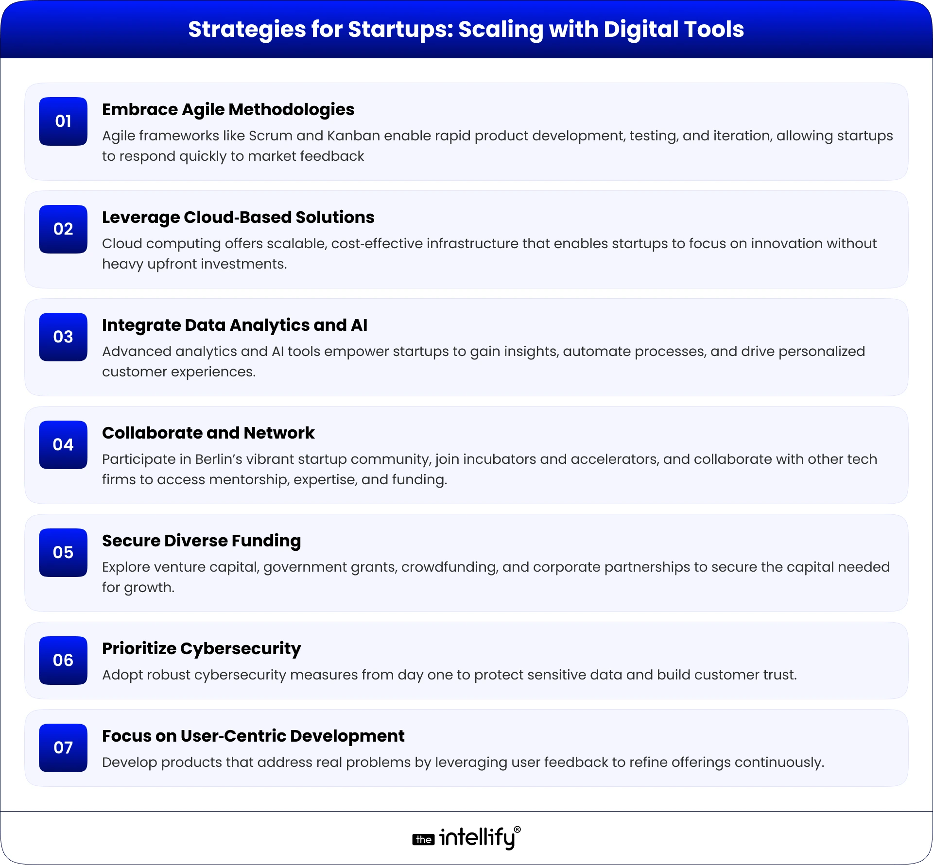 Strategies for Startups: Scaling with Digital Tools