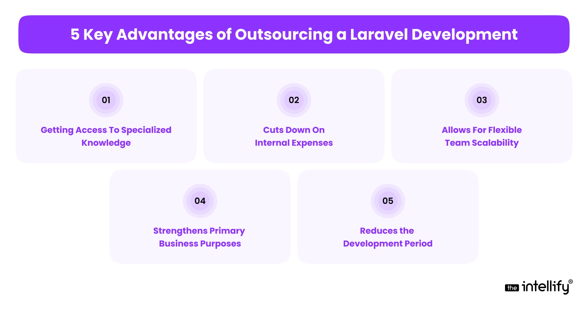 5 Key Advantages of Outsourcing a Laravel Development