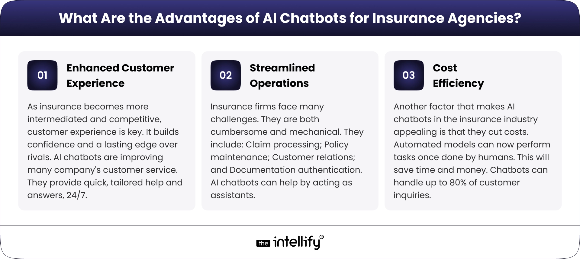 Advantages of AI Chatbots for Insurance Agencies