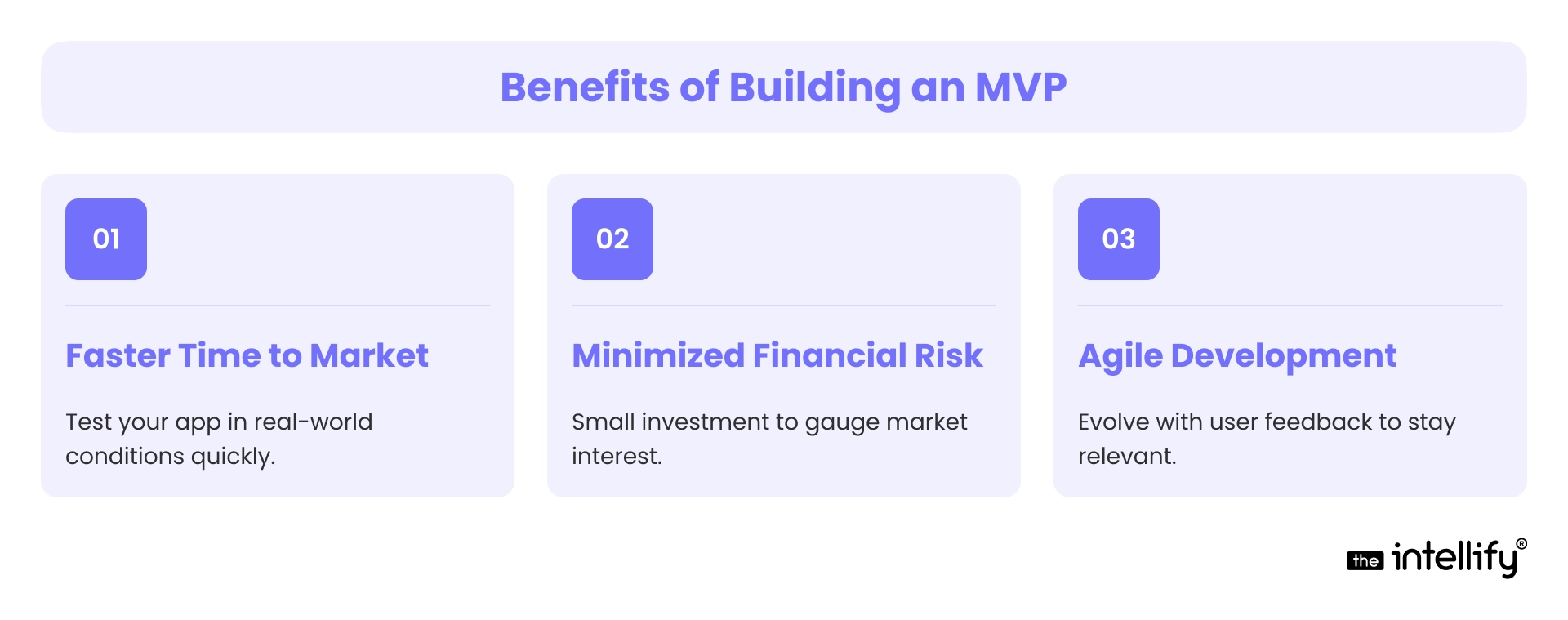 Benefits of Building an MVP