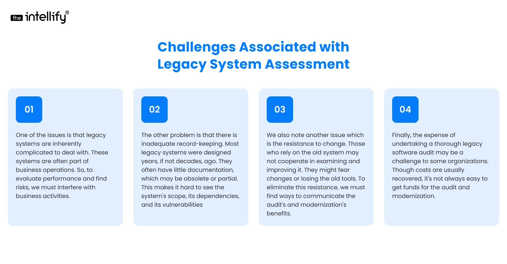 Challenges Associated with Legacy System Assessment