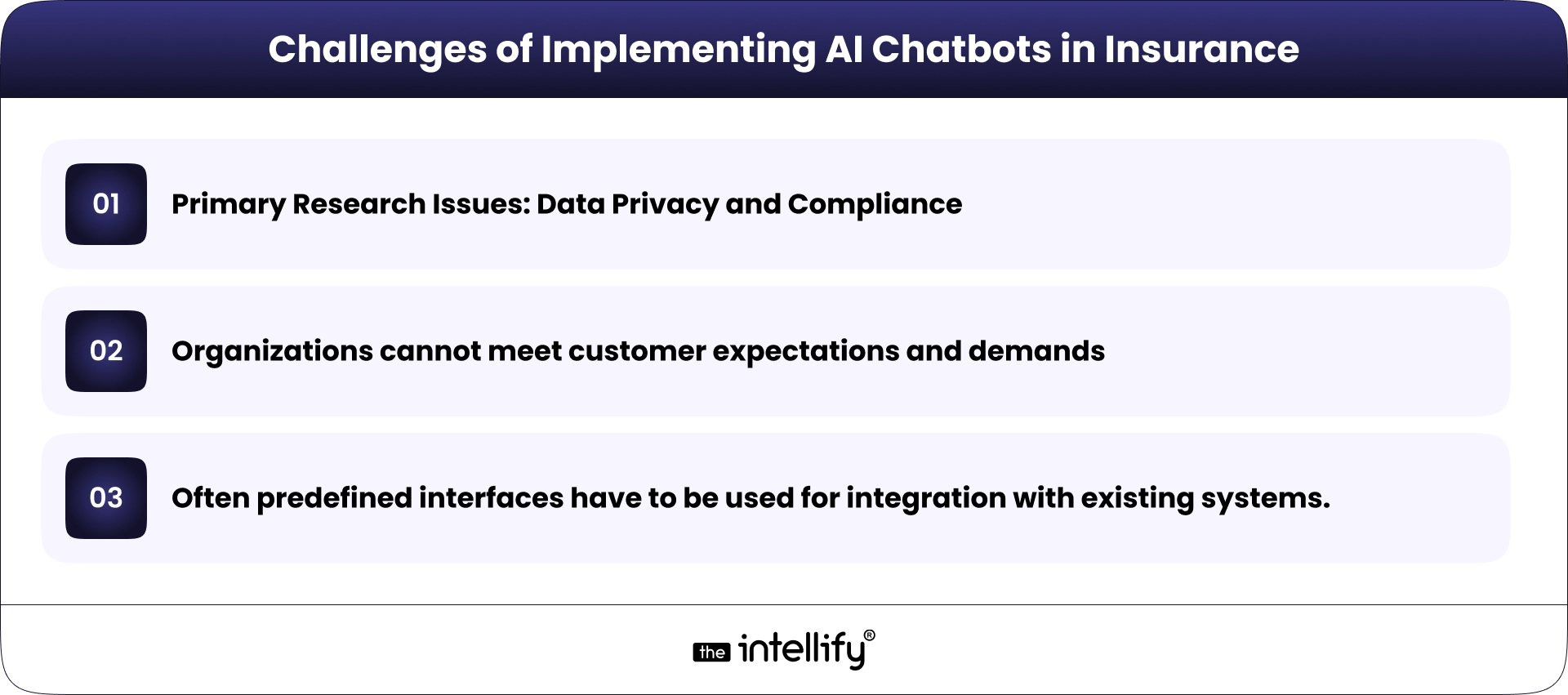 Challenges of Implementing AI Chatbots in Insurance