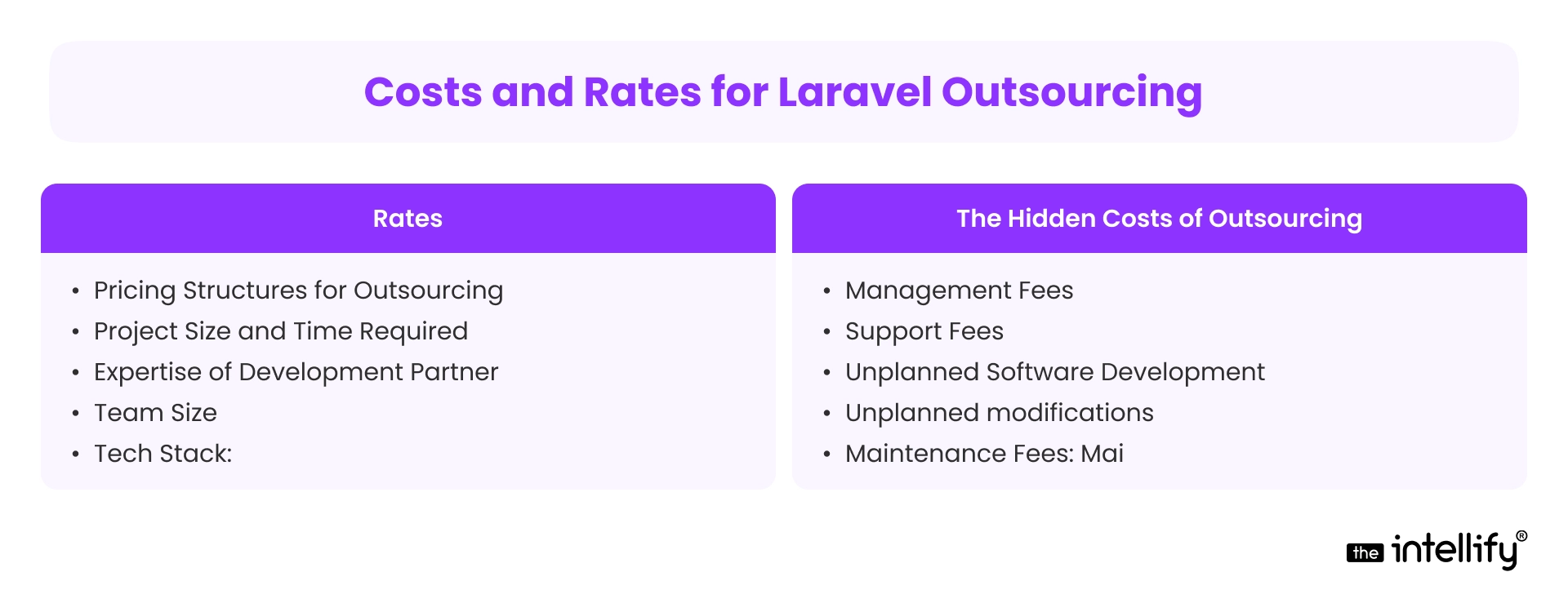 Costs and Rates for Laravel Outsourcing