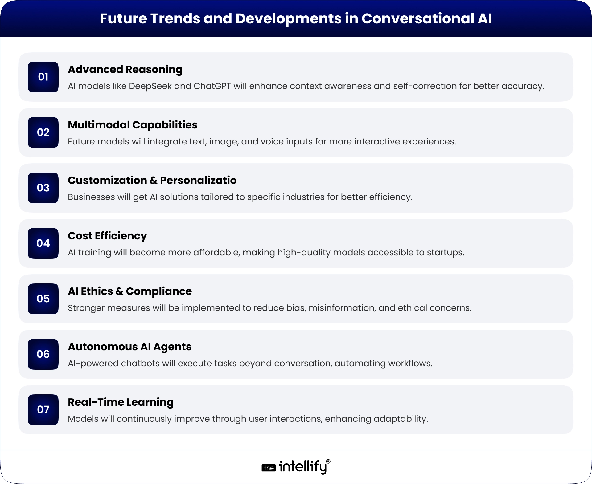 Future Trends and Developments of Conversational AI