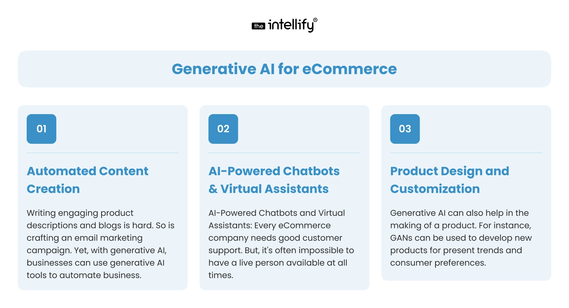 Generative AI for eCommerce