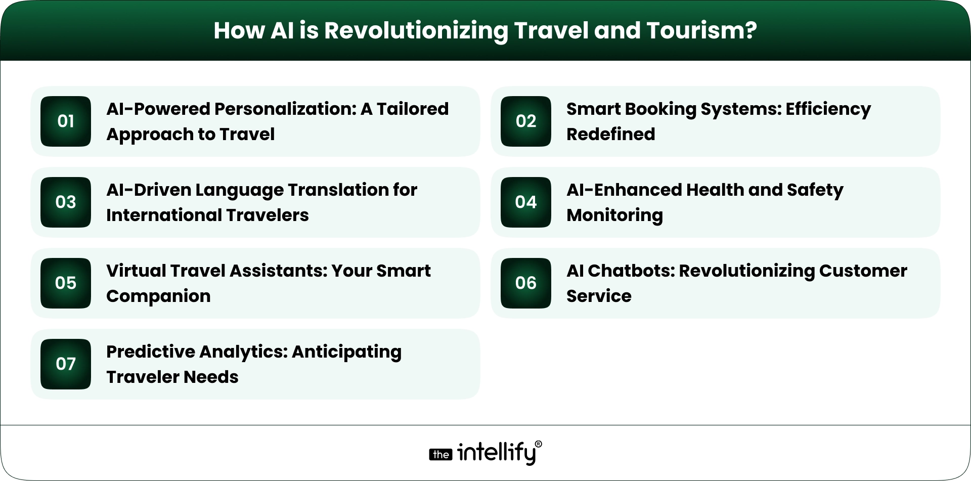 How AI is Revolutionizing Travel and Tourism