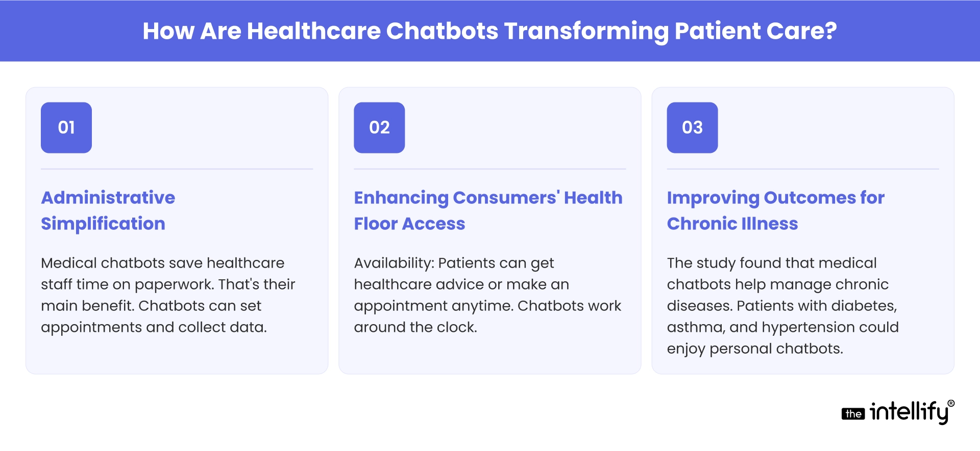How Are Healthcare Chatbots Transforming Patient Care