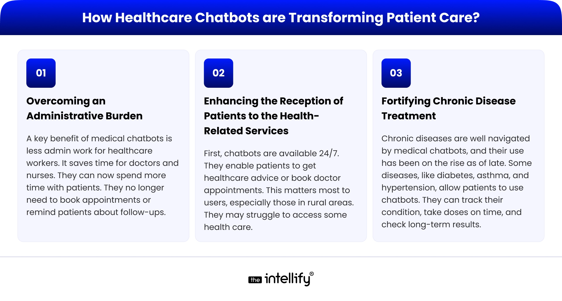 How Healthcare Chatbots are Transforming Patient Care