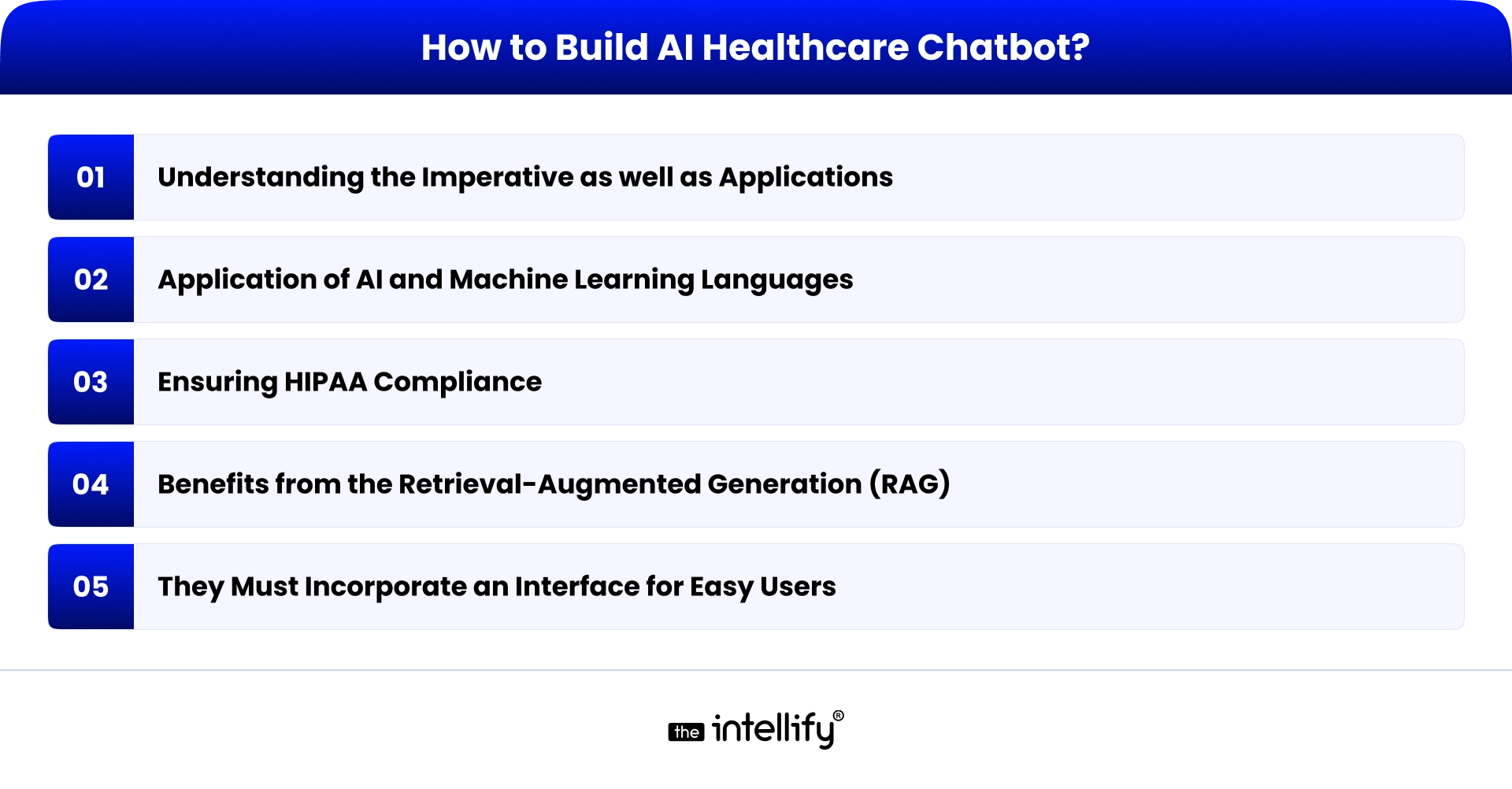 How to Build AI Healthcare Chatbot