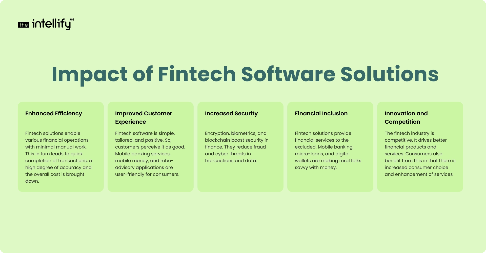Impact of fintech software solutions