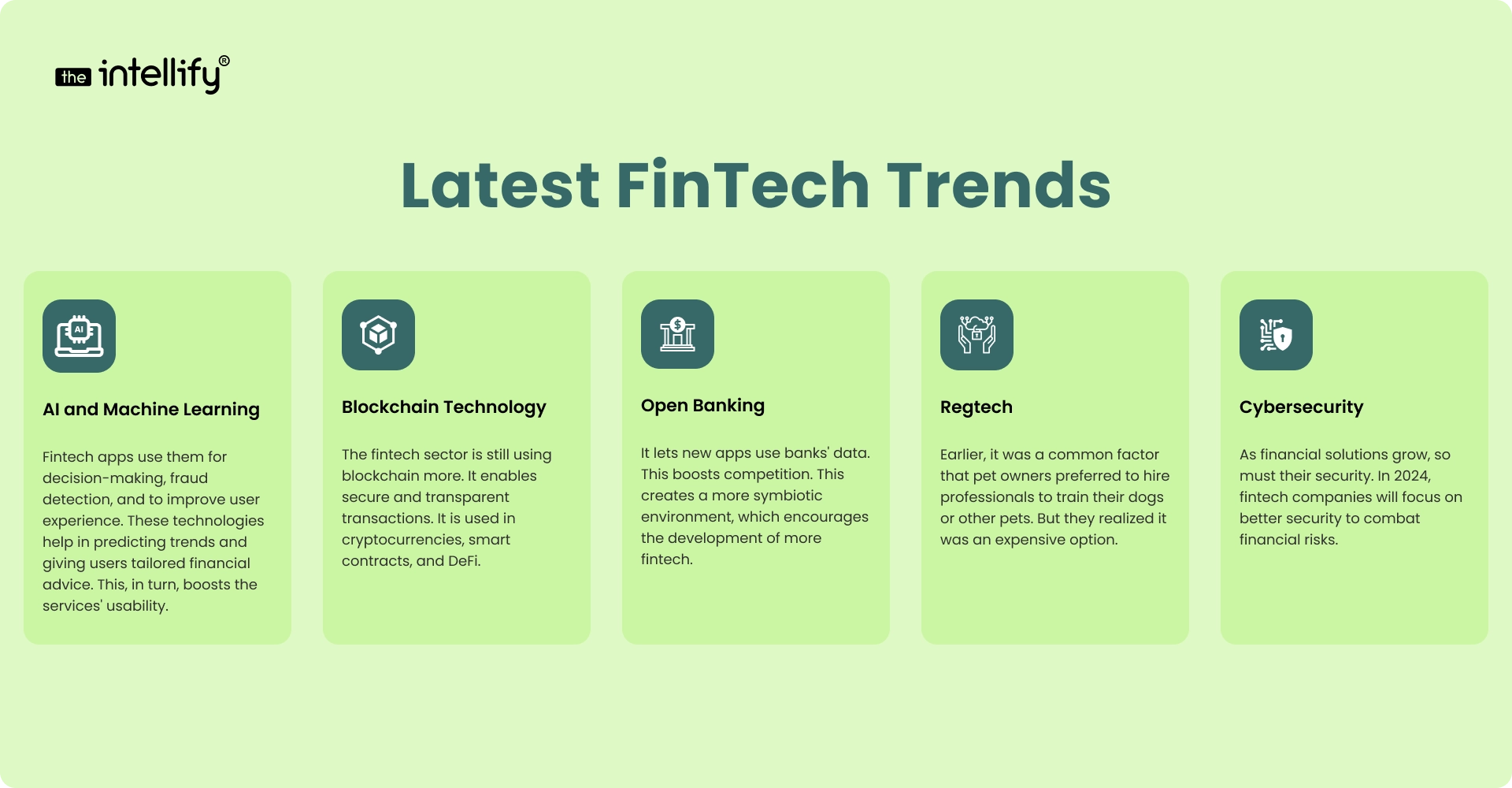Latest Fintech Trends