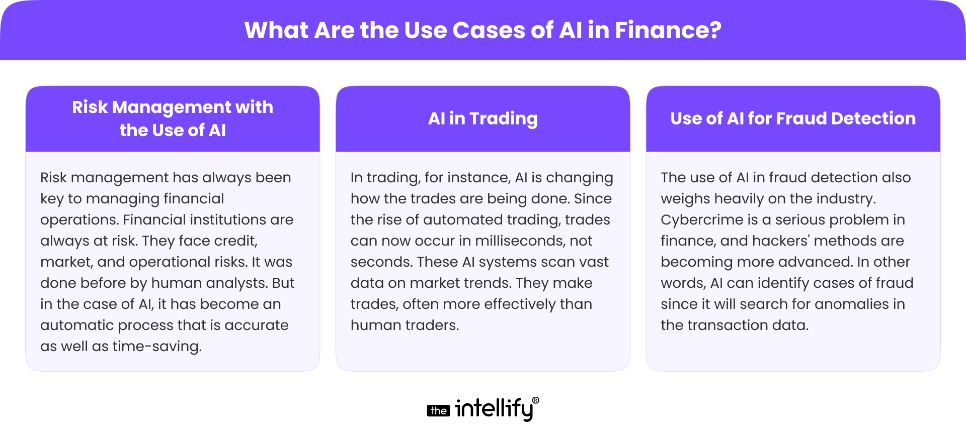  Use Cases of AI in Finance