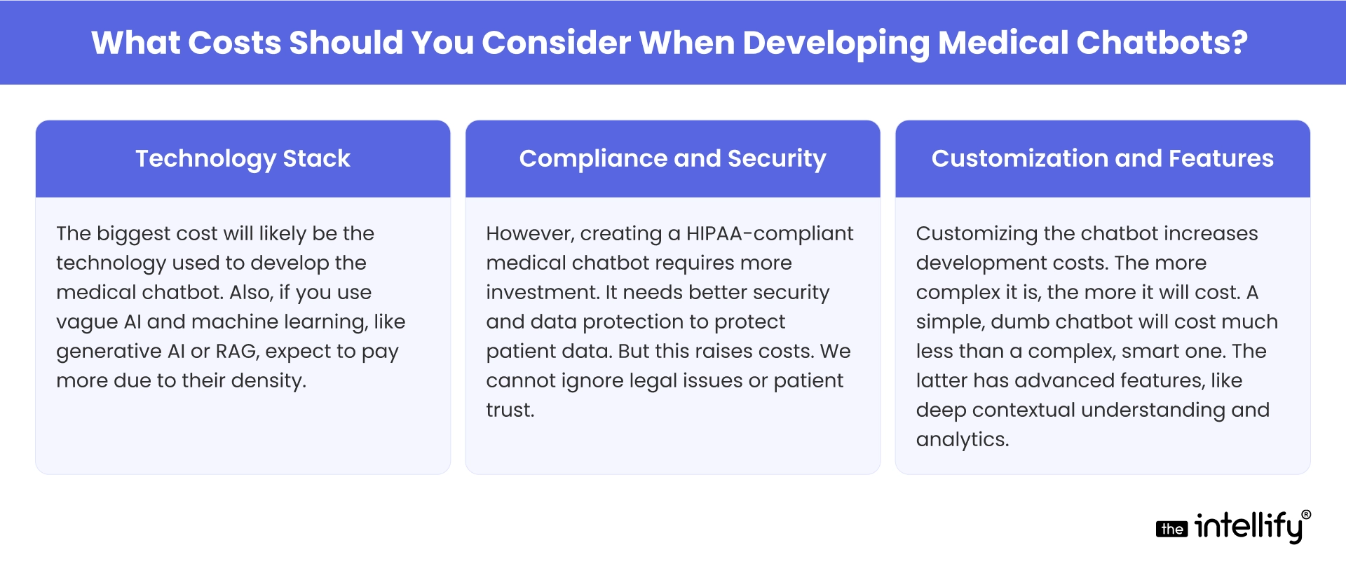The Costs in Developing Medical Chatbots
