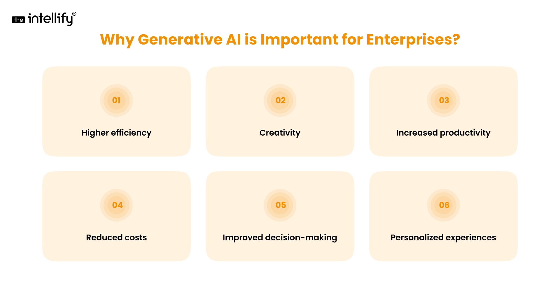 Why Generative AI is Important for Enterprises?